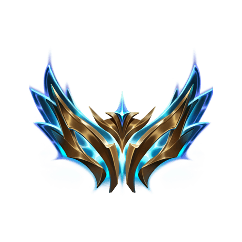 League of Legends Ranks in Order: Iron to Challenger & How LP Works