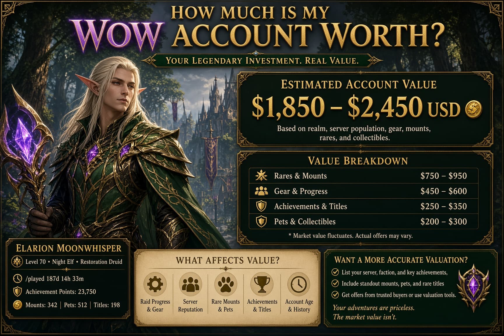 How Much Is My WoW Account Worth? Factors That Determine Real Value