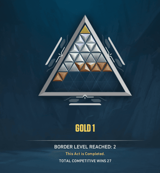 Gold Peak | Champions 2021 Karambit + Vandal | 115 Skins | Full Email - Image 1