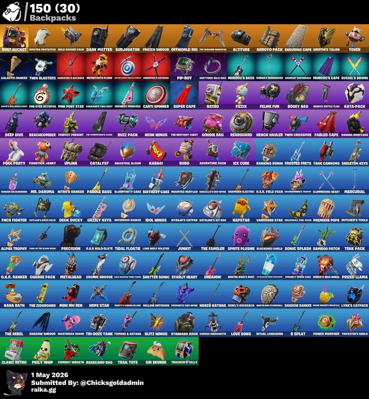 Fortnite Account - Image 2
