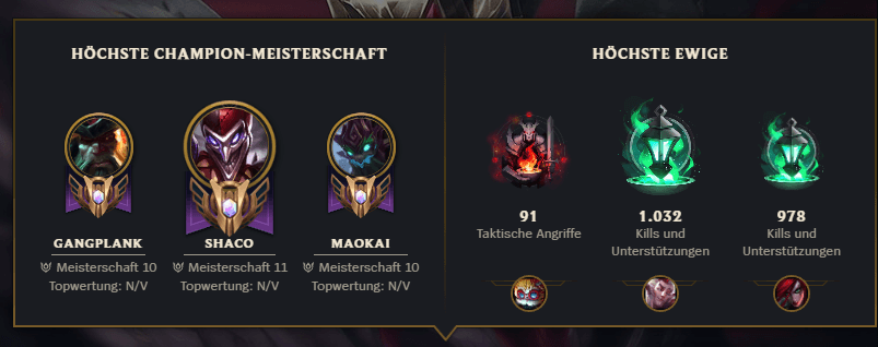 League of Legends Account - Image 2