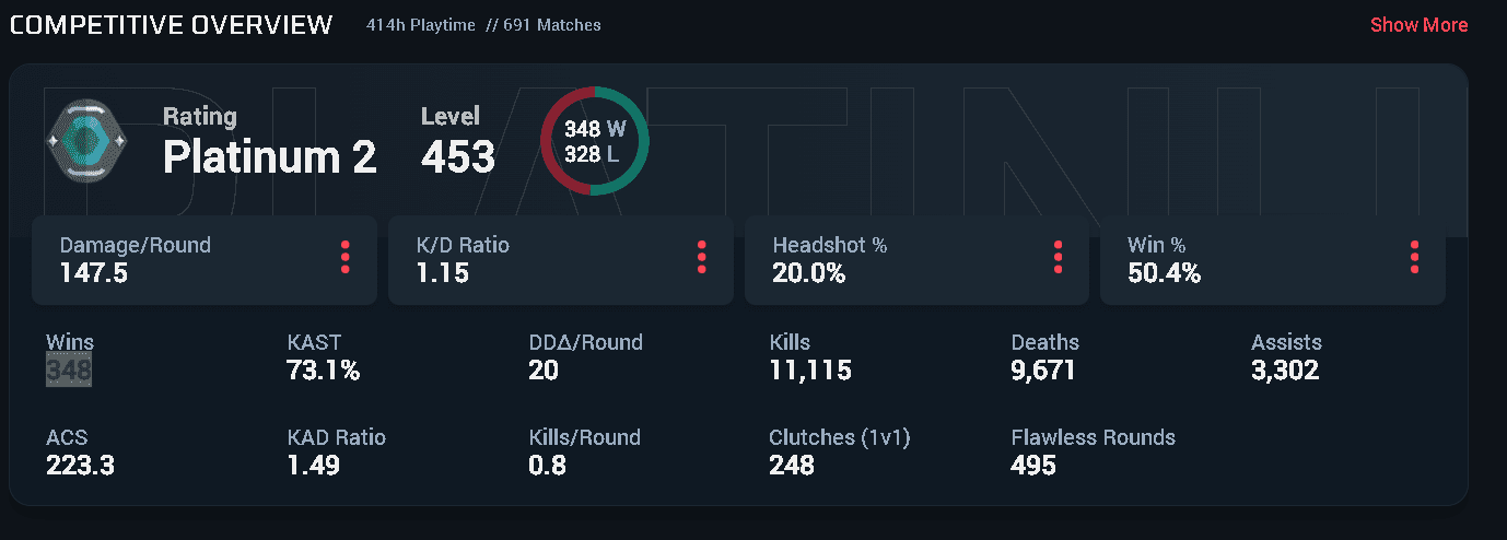 Platinum Peak | Ignite Fan | Elderflame Vandal | 100 Skins | Full Email - Image 2