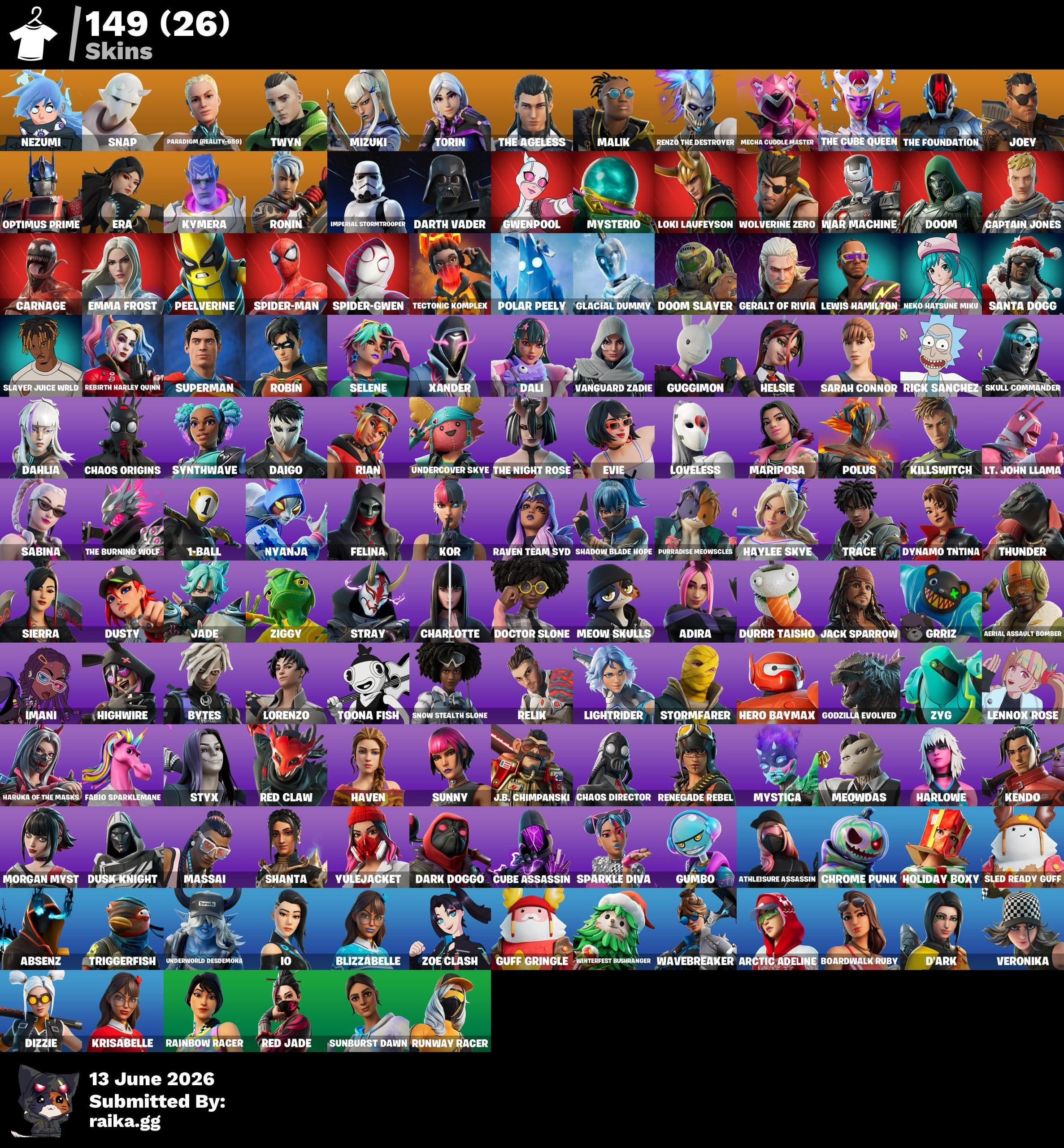Fortnite Account - Image 1