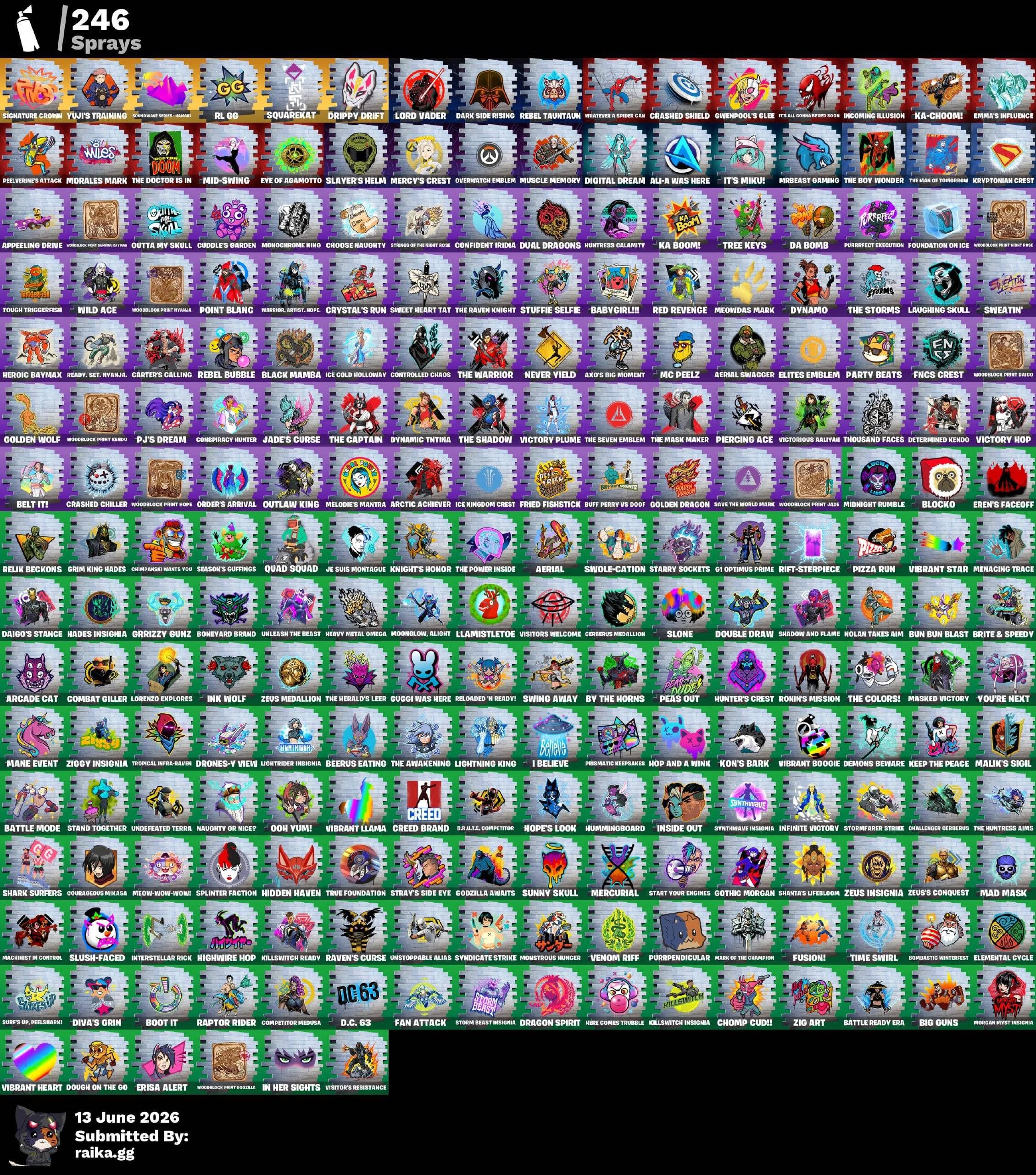 Fortnite Account - Image 11
