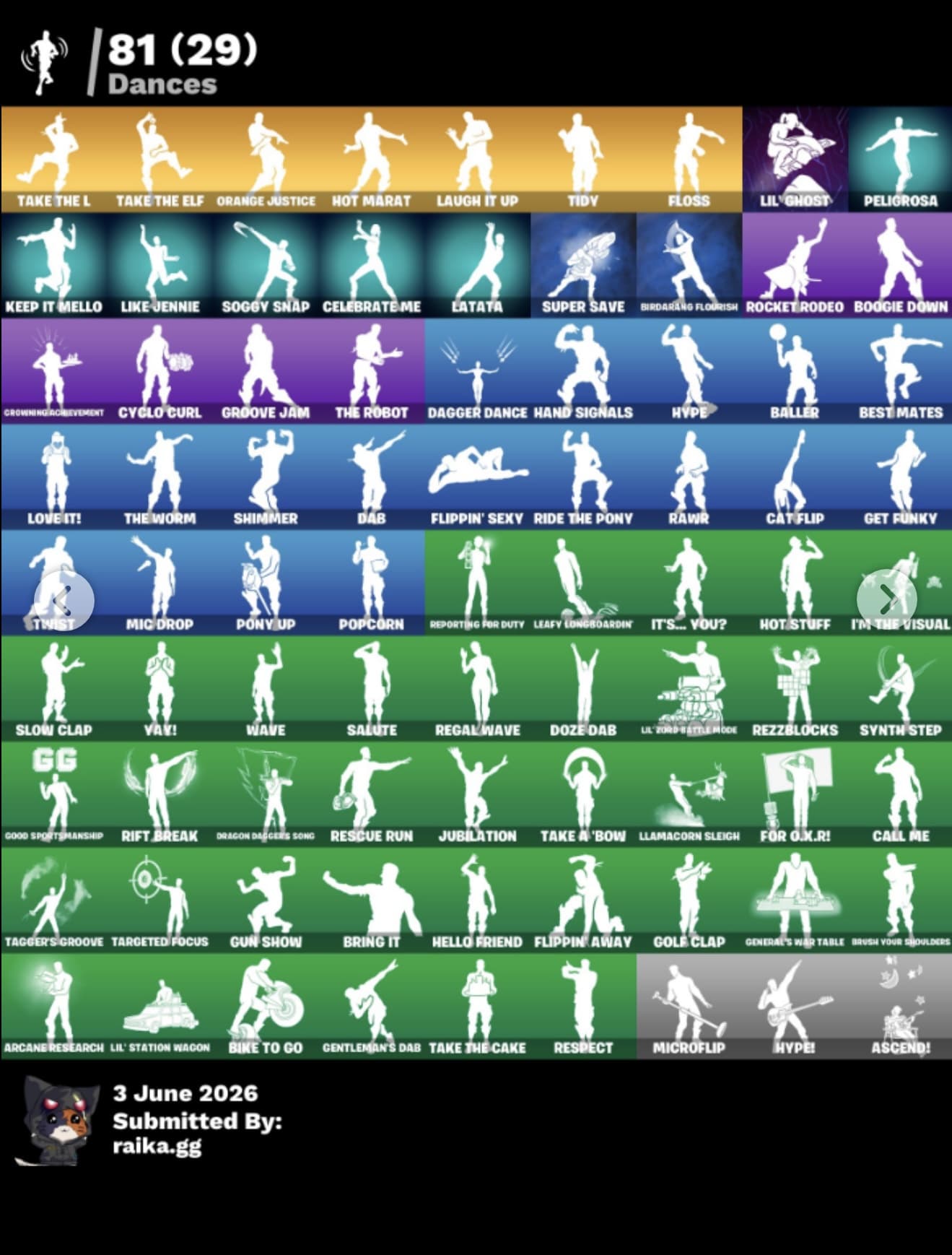 Fortnite Account - Image 4