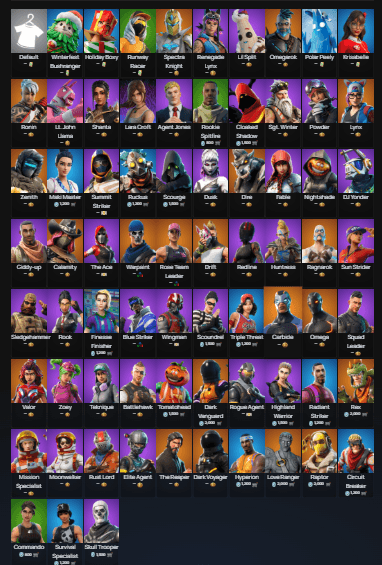 Fortnite Account - Image 2