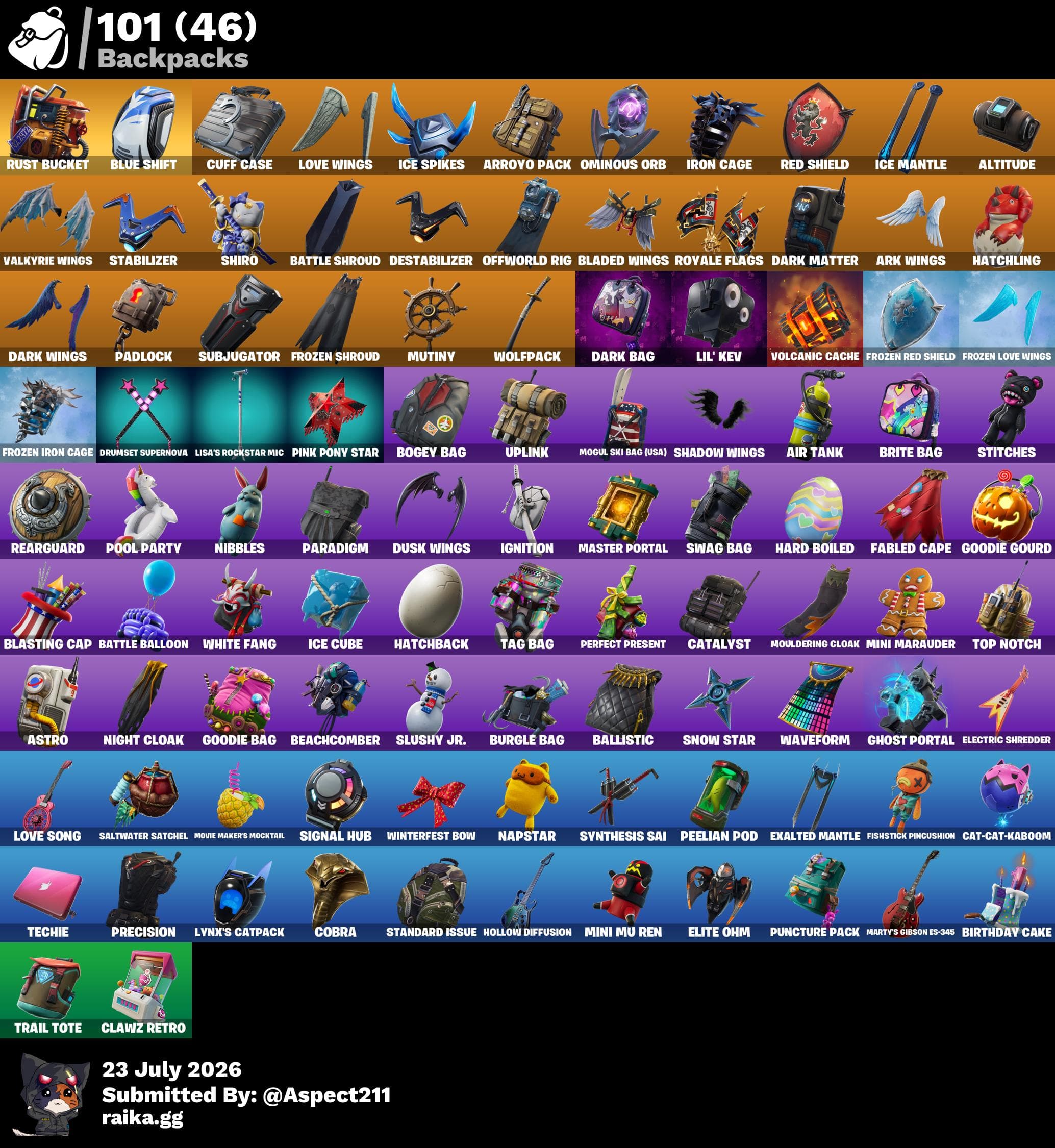 Red Knight | Reaper | 108 Skins | Season 3 | Level 985 - Image 2