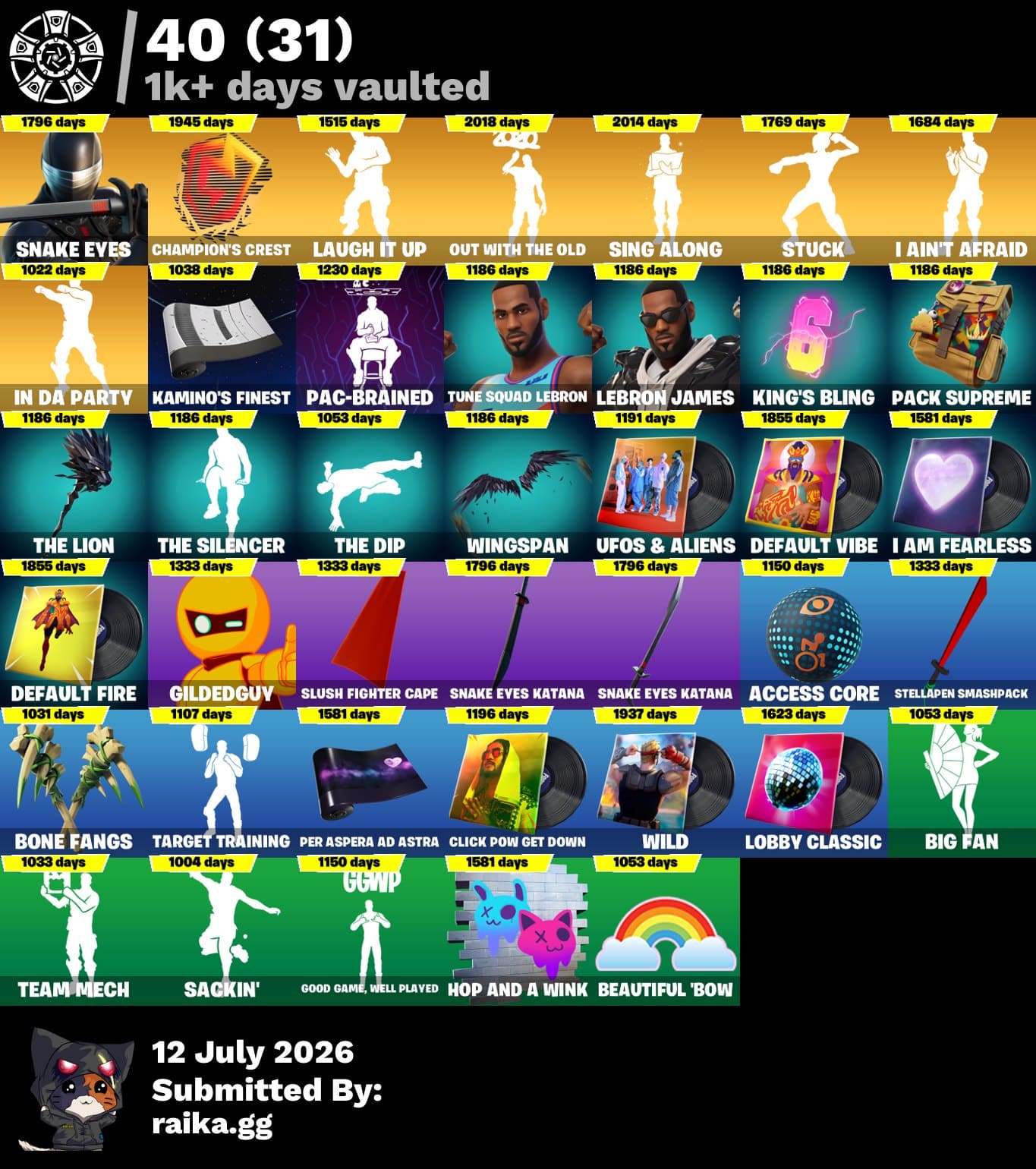Mariah Carey | Marshall Never More | 297 Skins | Level 4150 | Full Email - Image 8