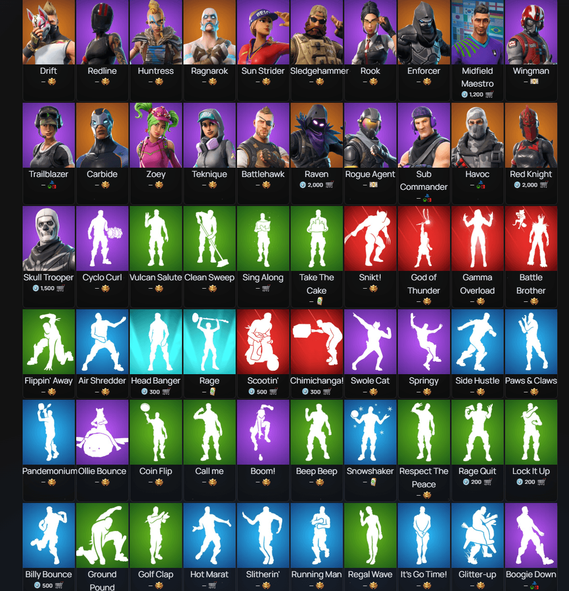 Galaxy | Astro Jack | 71 Skins | Season 3 | Level 559 | Full Email - Image 2