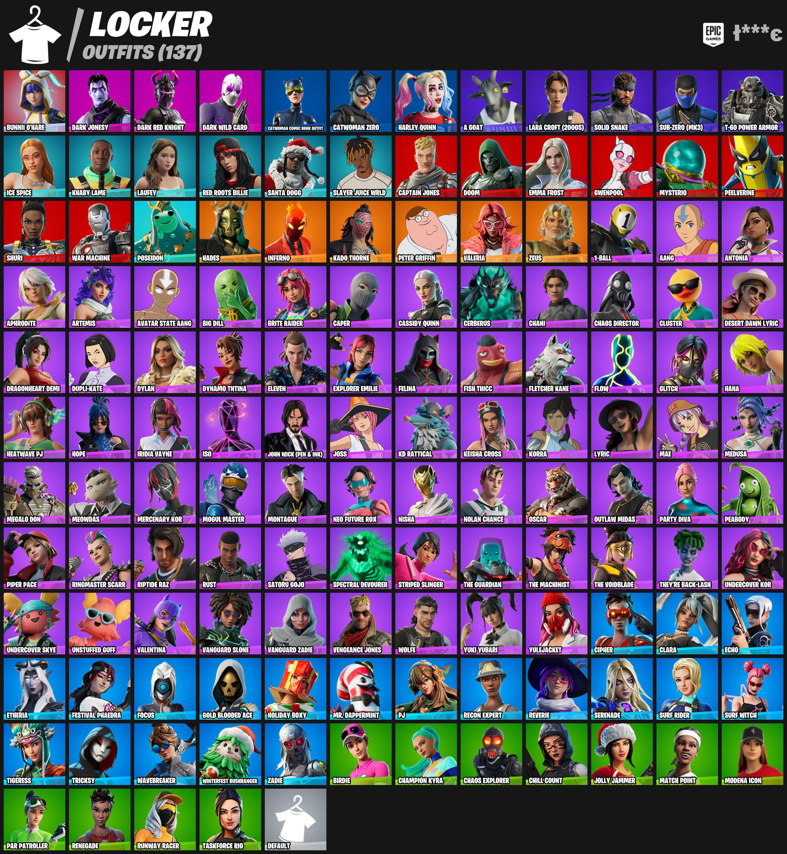 Lyric | Catwoman Comic Book Outfit | 137 Skins | Full Email - Image 5