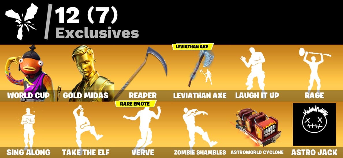 Midas | 70 Skins | Chapter 2 | Level 42 | Full Email - Image 1