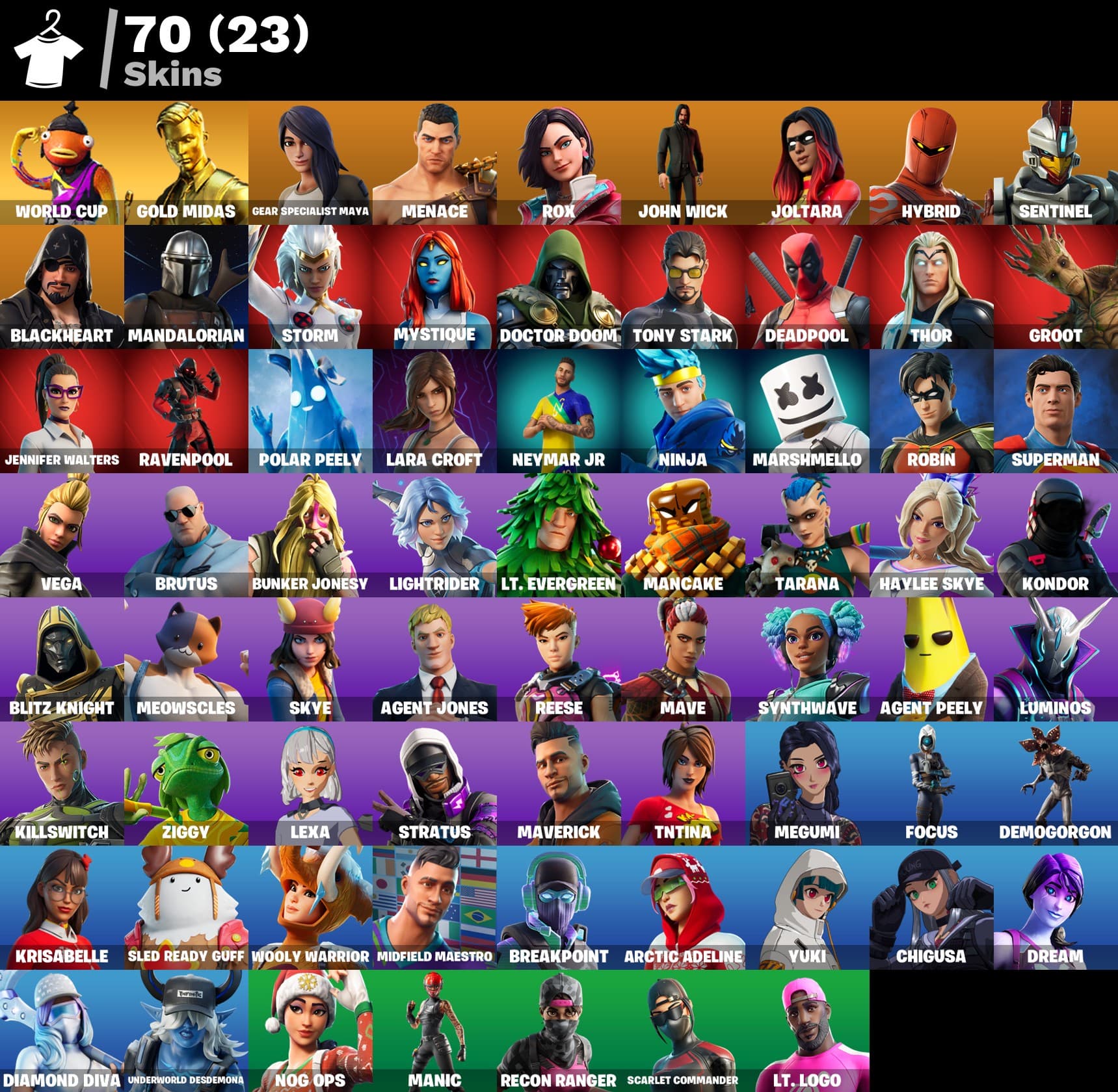 Midas | 70 Skins | Chapter 2 | Level 42 | Full Email - Image 2