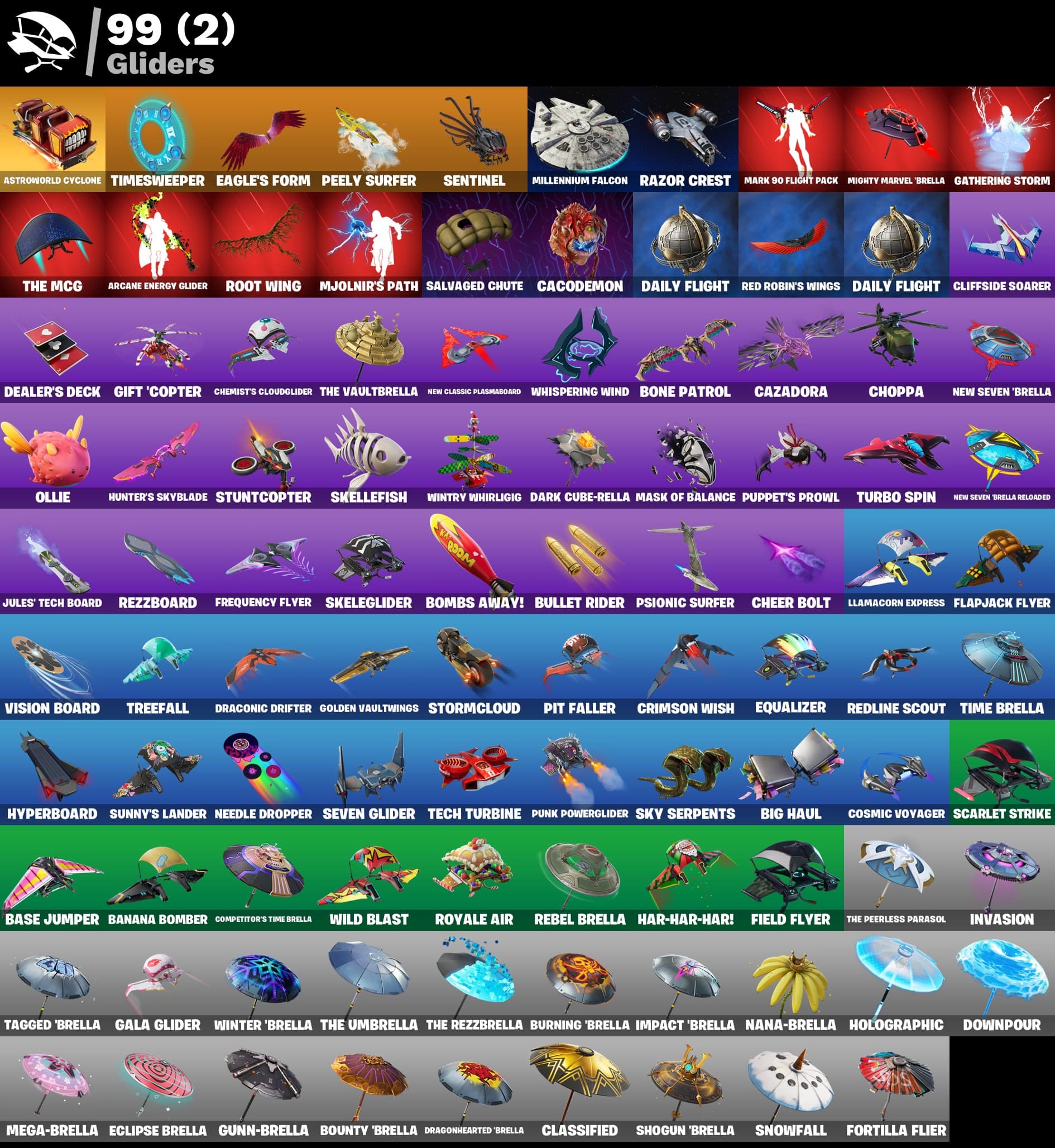 Midas | 70 Skins | Chapter 2 | Level 42 | Full Email - Image 6