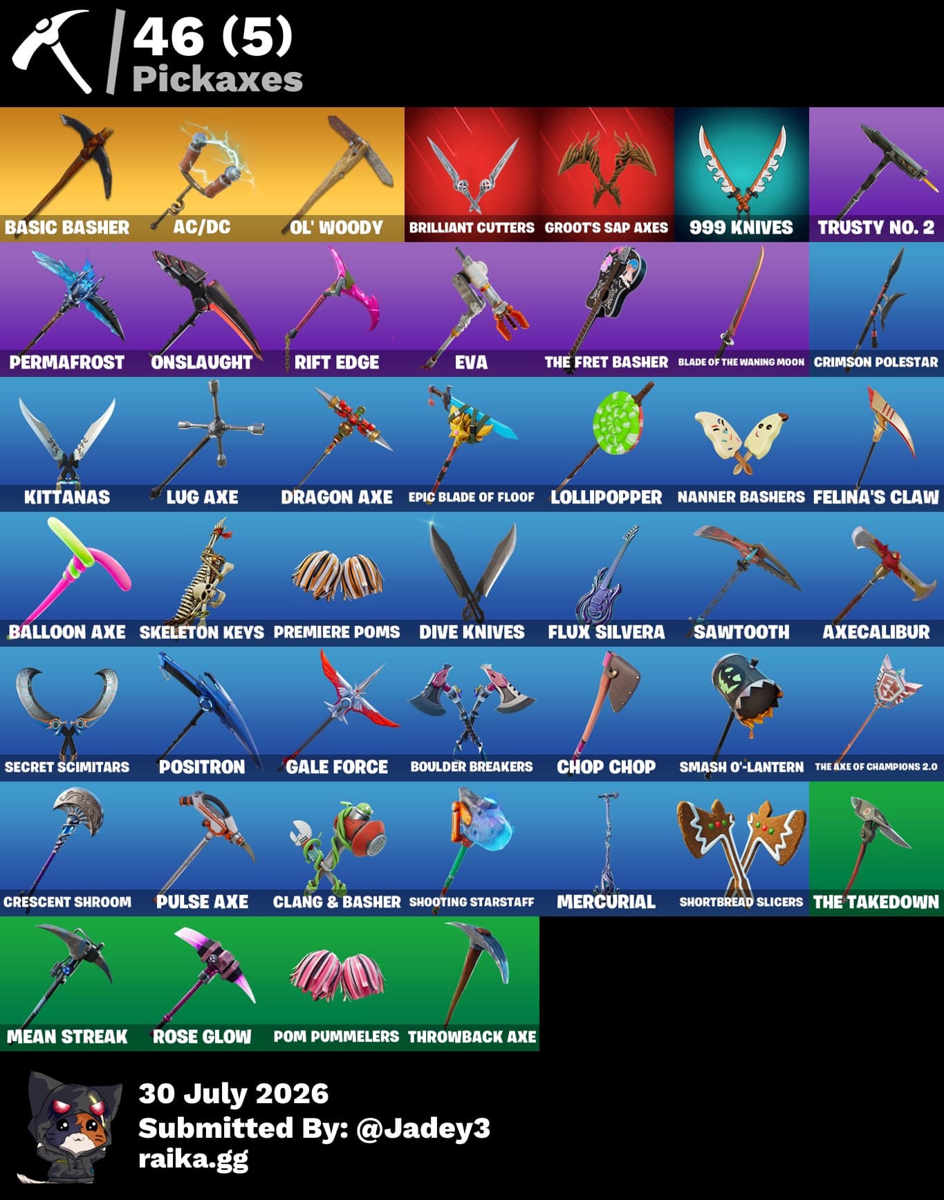 Fortnite Account - Image 2