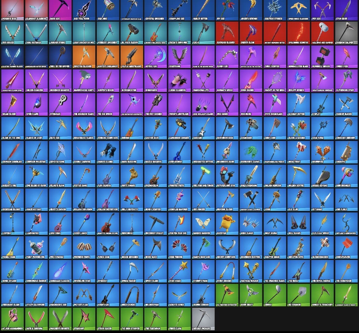 The Joker | 164 Skins | Chapter 2 | Level 138 | Full Email - Image 2