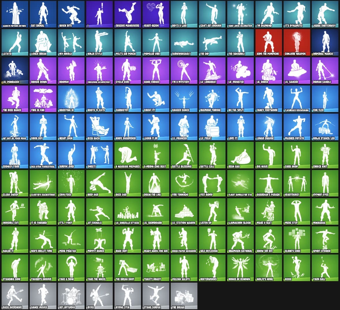 The Joker | 164 Skins | Chapter 2 | Level 138 | Full Email - Image 4