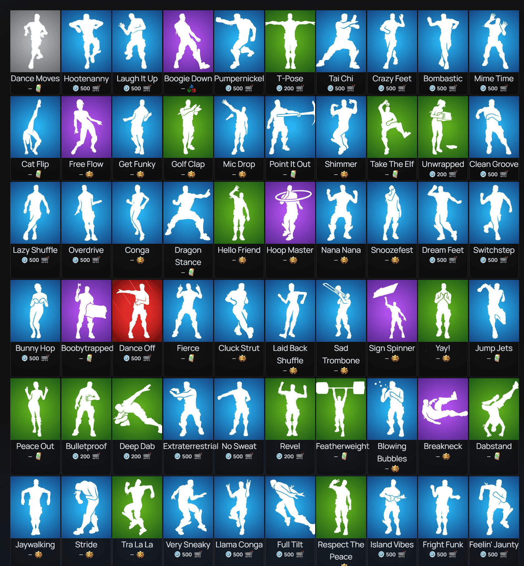 Era | Doctor Doom | 321 Skins | Chapter 1 Season 7 | Level 2477 | Full Email - Image 16