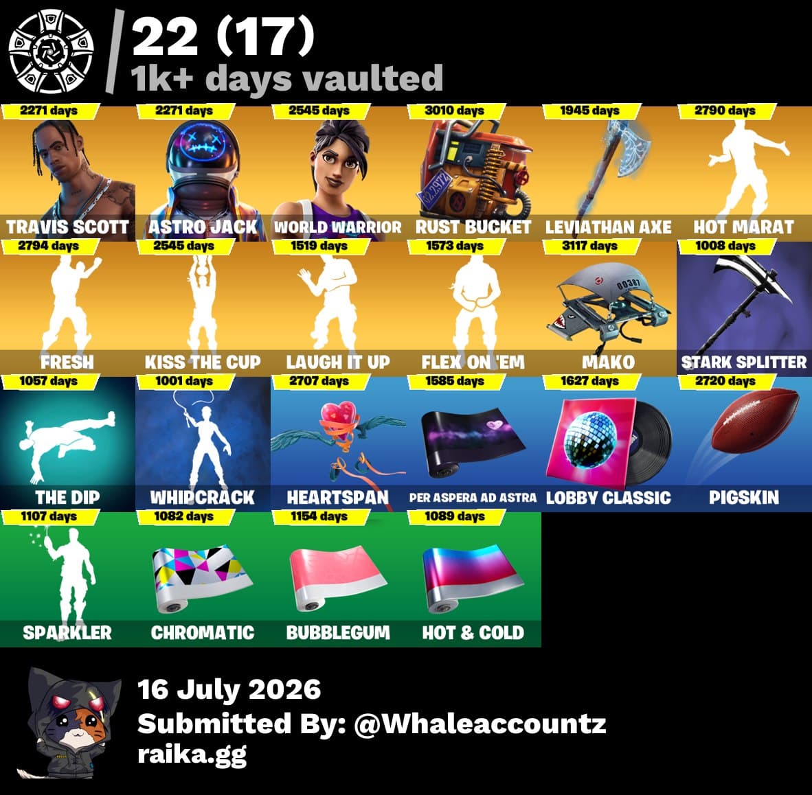 Rose Team Leader | The Reaper | 240 Skins | Season 2 | Level 1922 | Full Email - Image 11