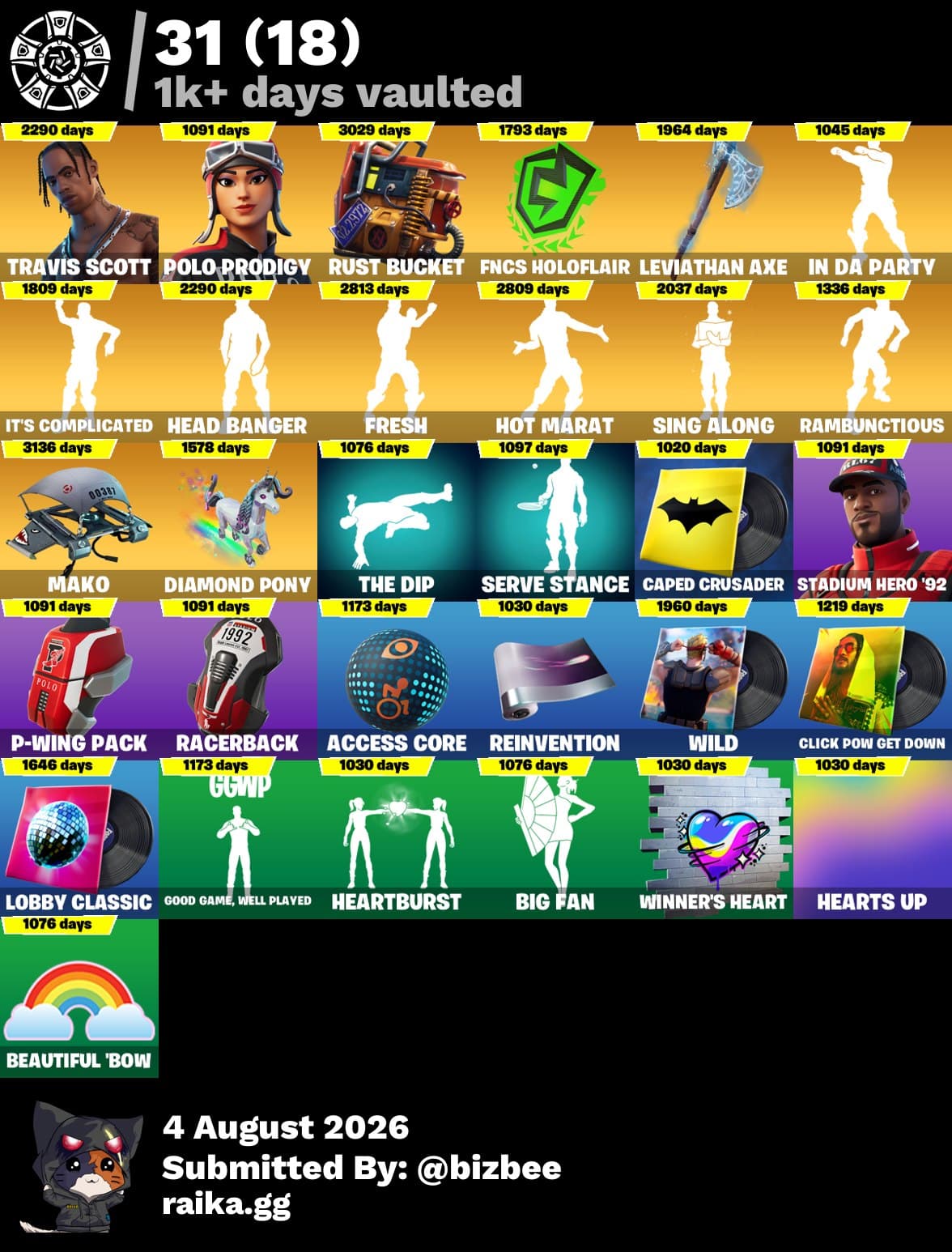 Trailblazer | The Reaper | 691 Skins | Season 2 | Level 4696 | Full Email - Image 11