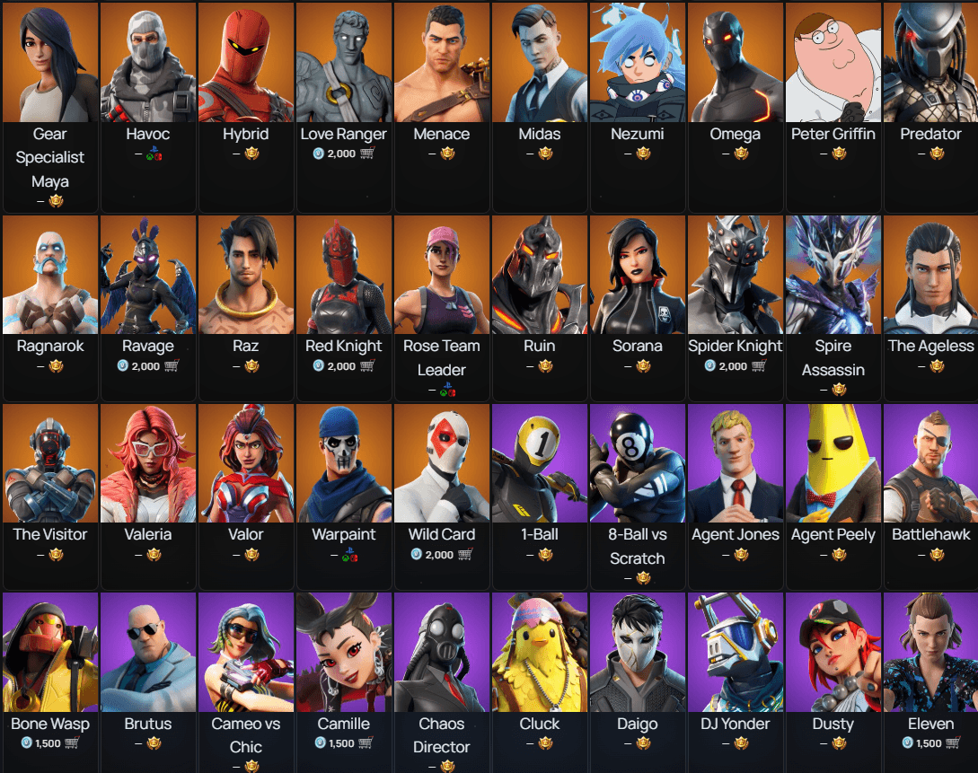IKONIK | 205 Skins | Chapter 1 Season 8 | Level 2811 | Full Email - Image 2
