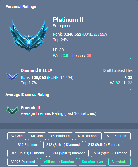 Emerald Peak | 173 Champions | 186 Skins | 18 Legendary Skins - Image 11