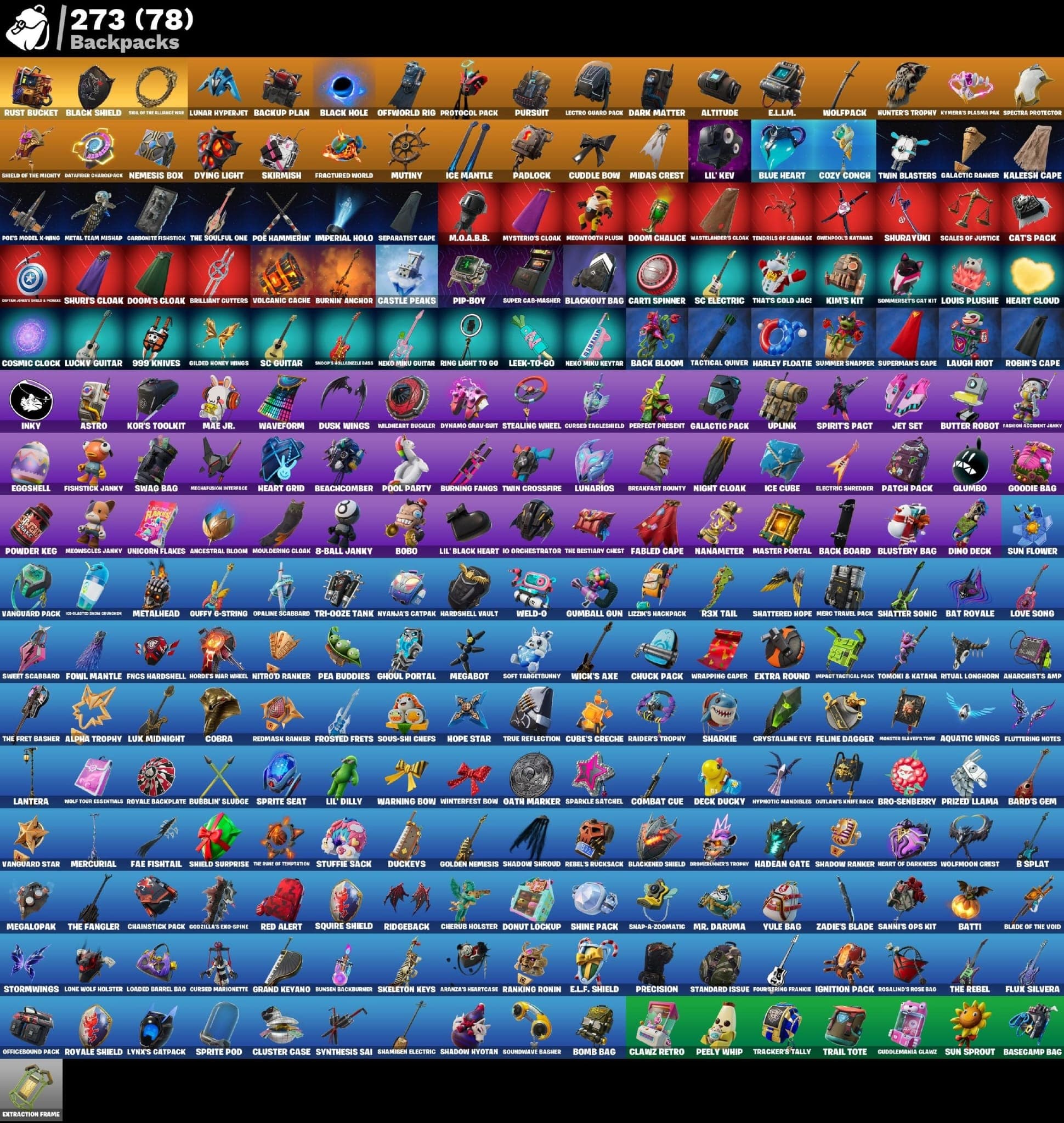 Black Knight | Galaxia | 235 Skins | Chapter 1 Season 2 | Full Email - Image 2