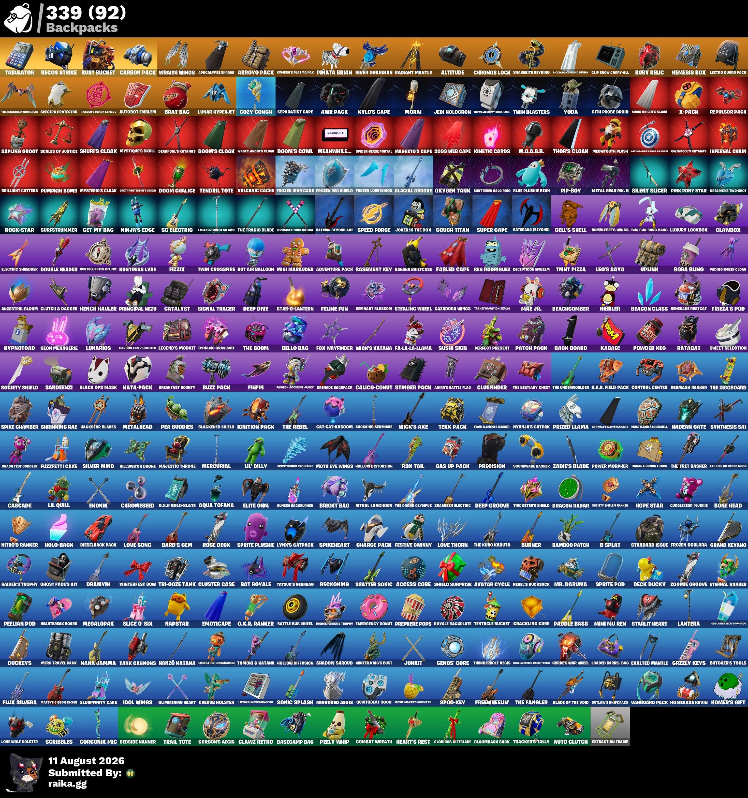 Rogue Agent | Noir | 249 Skins | Level 3205 | Full Email - Image 2