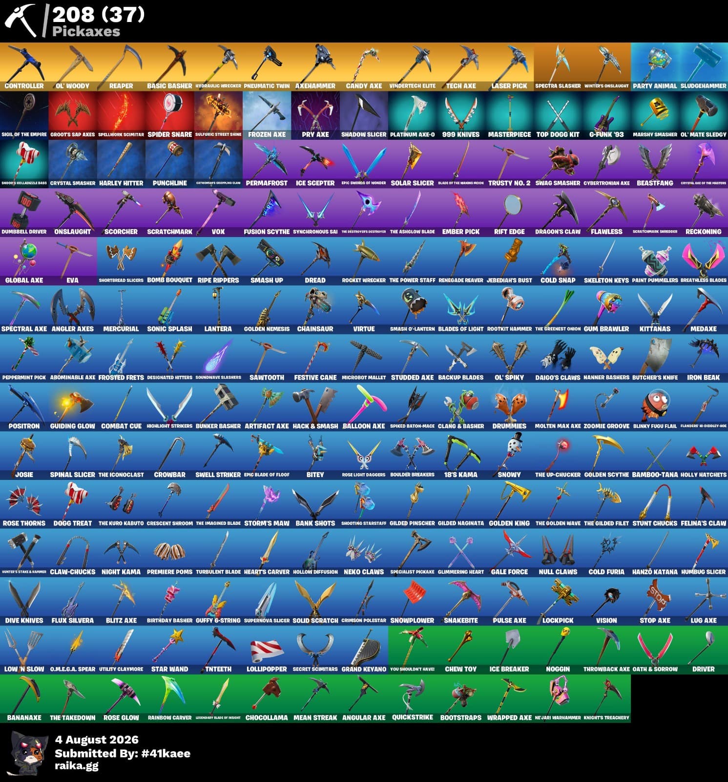 Elite Agent | Omega | 195 Skins | Season 2 | Level 3601 | Full Email - Image 2