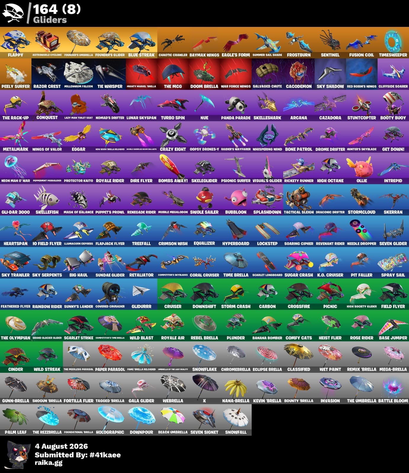 Elite Agent | Omega | 195 Skins | Season 2 | Level 3601 | Full Email - Image 4