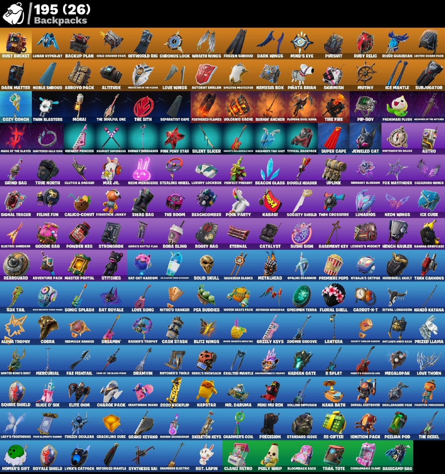 The Reaper | Elite Agent | 156 Skins | Season 2 | Level 2802 | Full Email - Image 2