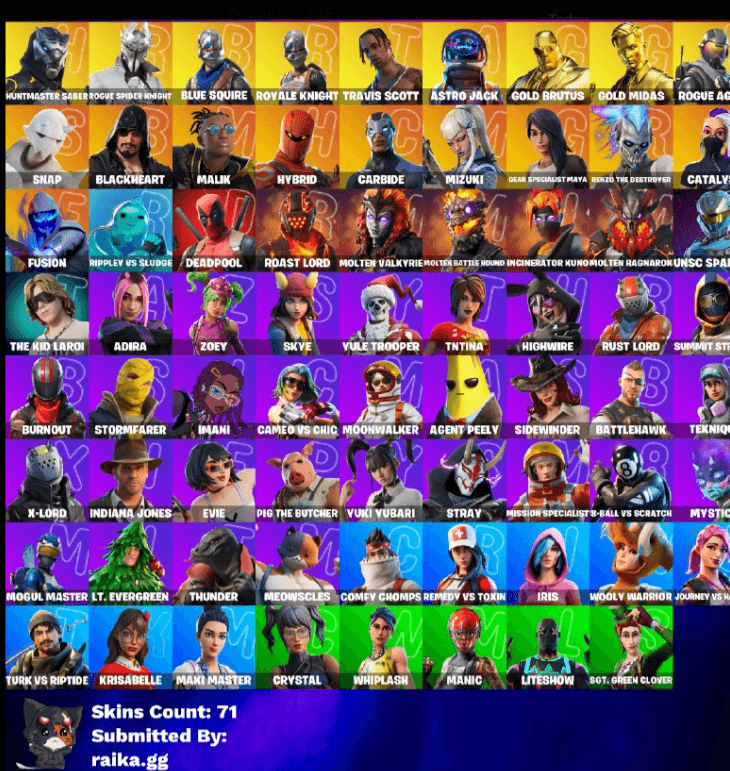 Blue Squire | Travis Scott | 71 Skins | Season 2 | Level 5 | Full Email - Image 1