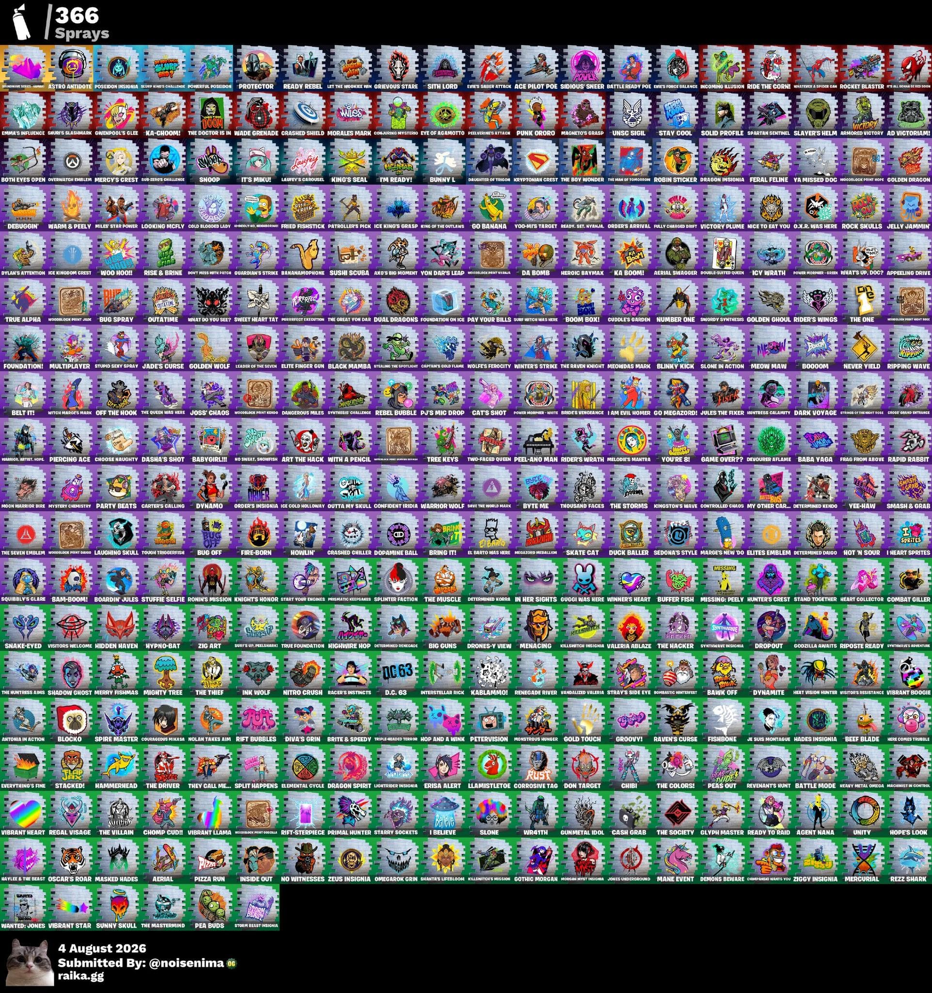 Carnage | Rose Team Leader | 245 Skins | Level 3930 | Full Email - Image 2