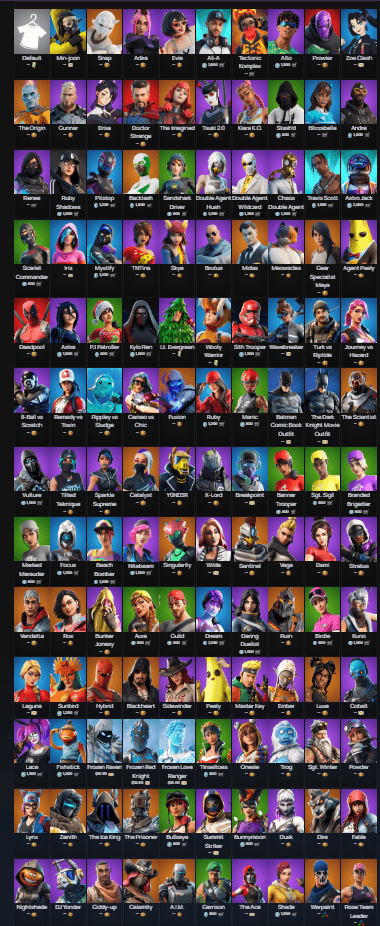 Astro Jack | Rose Team Leader | 161 Skins | Full Email - Image 2