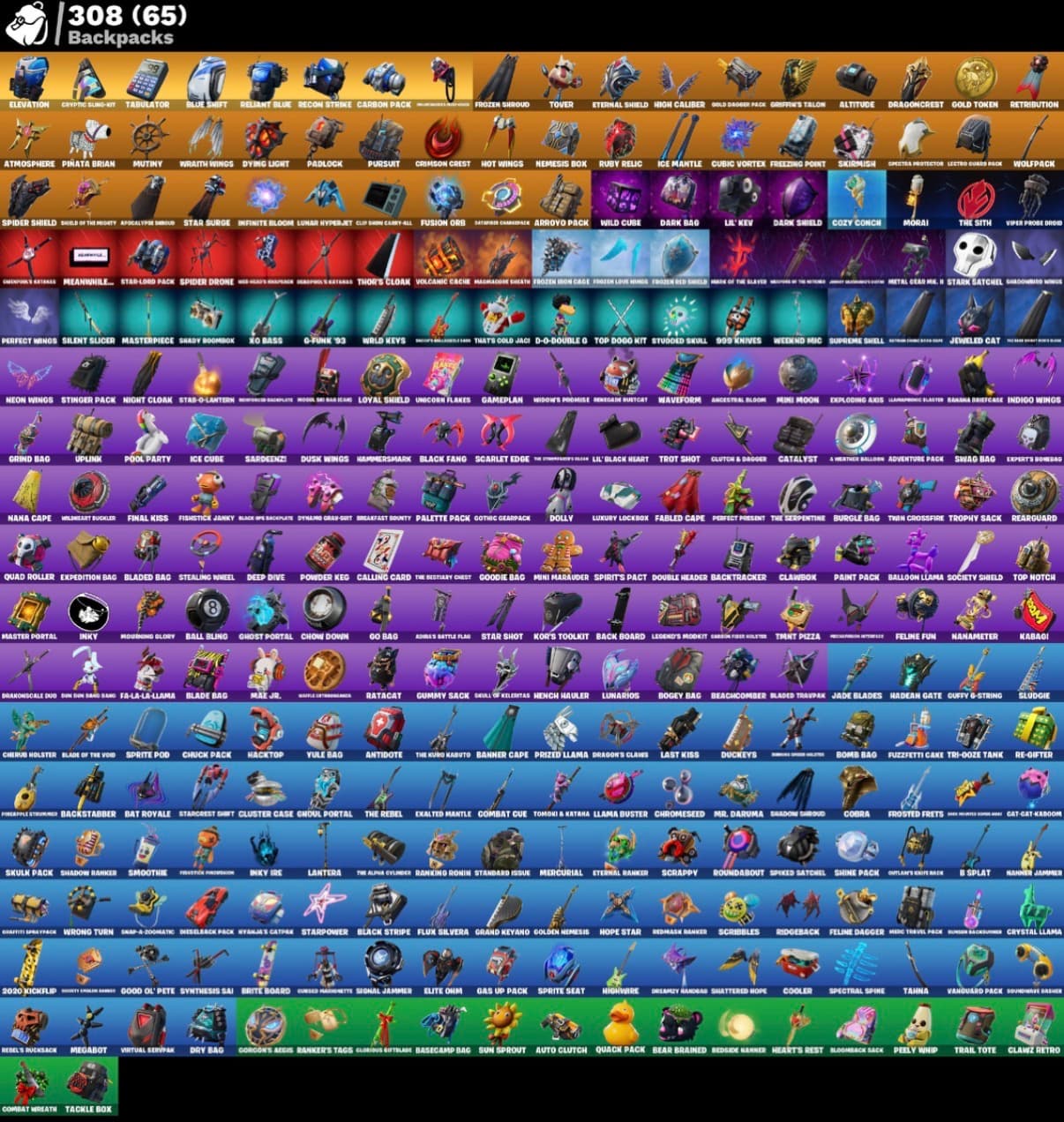 Juice WRLD | 320 Skins | Season 4 | Level 2876 | Full Email - Image 2