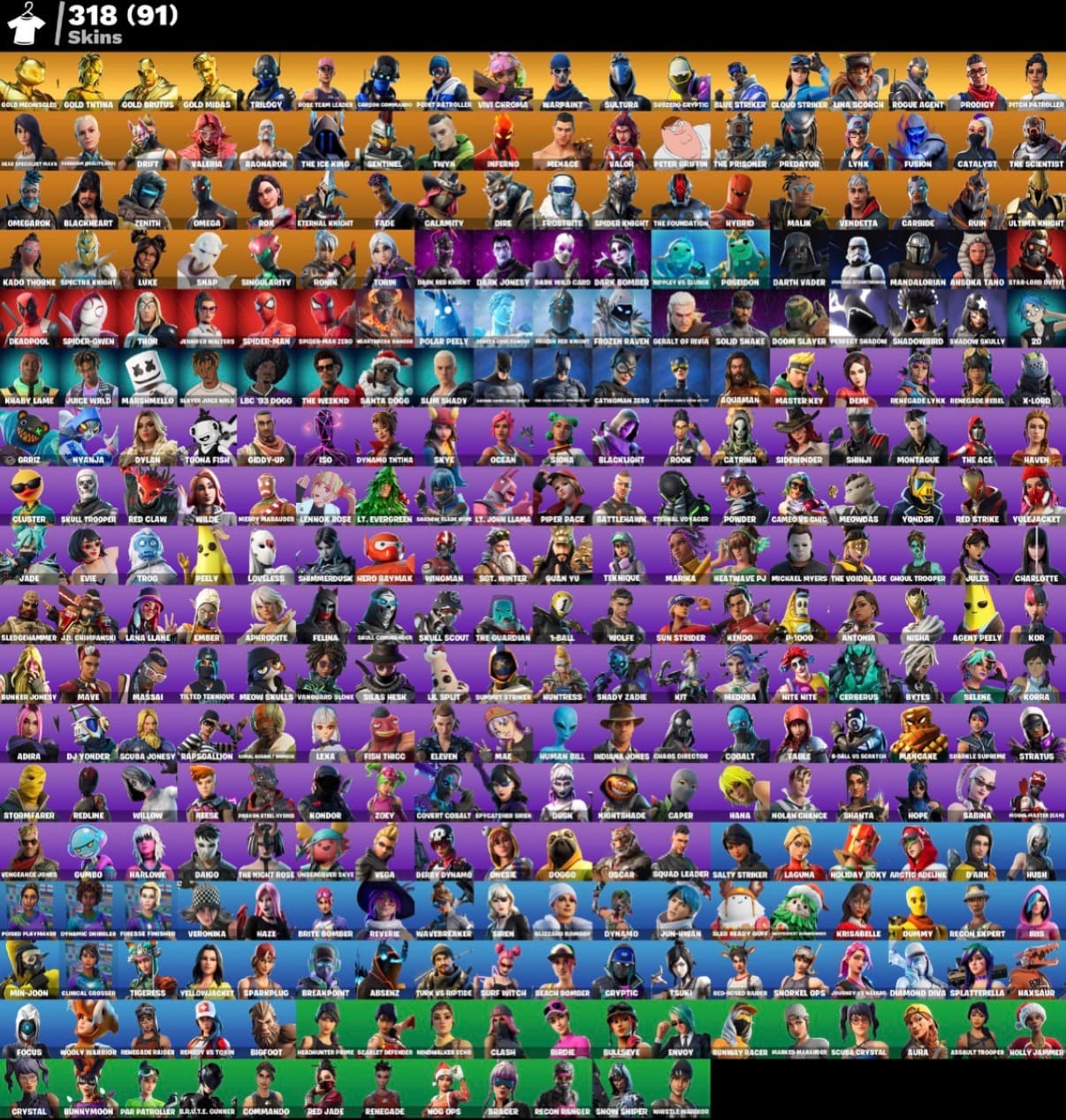 Juice WRLD | 320 Skins | Season 4 | Level 2876 | Full Email - Image 1