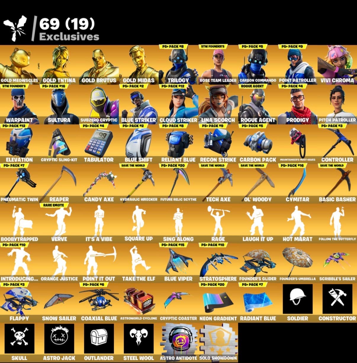 Juice WRLD | 320 Skins | Season 4 | Level 2876 | Full Email - Image 11