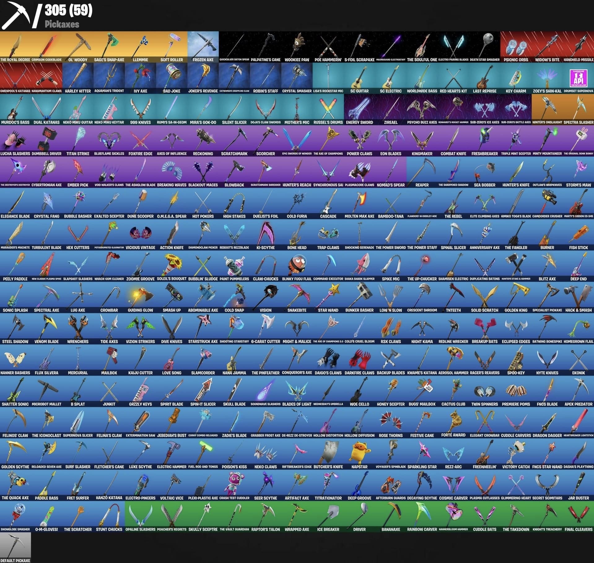 Wonder | 420 Skins | Level 5400 | Full Email - Image 2