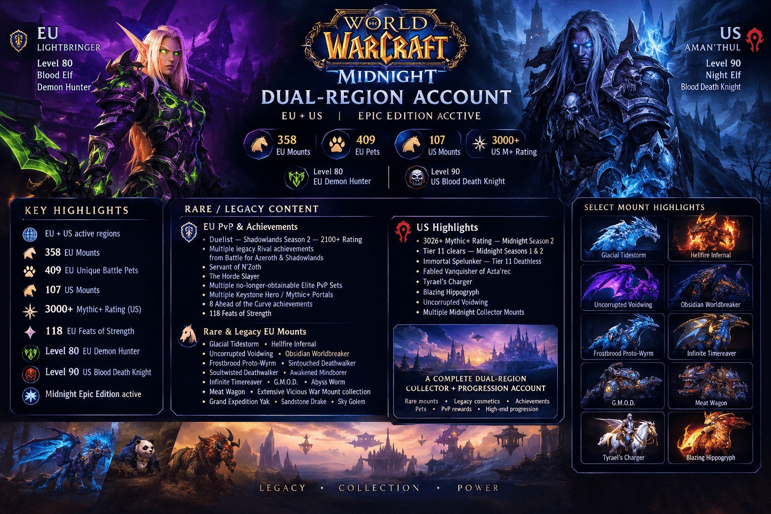 EU & US Content | Rare Mounts | Multi BfA / SL Elites | PvP & PvE Vanity | Multi Region