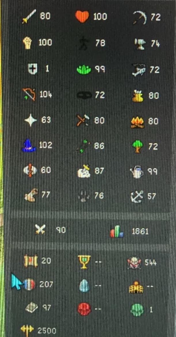 Pure | 1 Defence Pure | 1863 Total | 90 Combat
