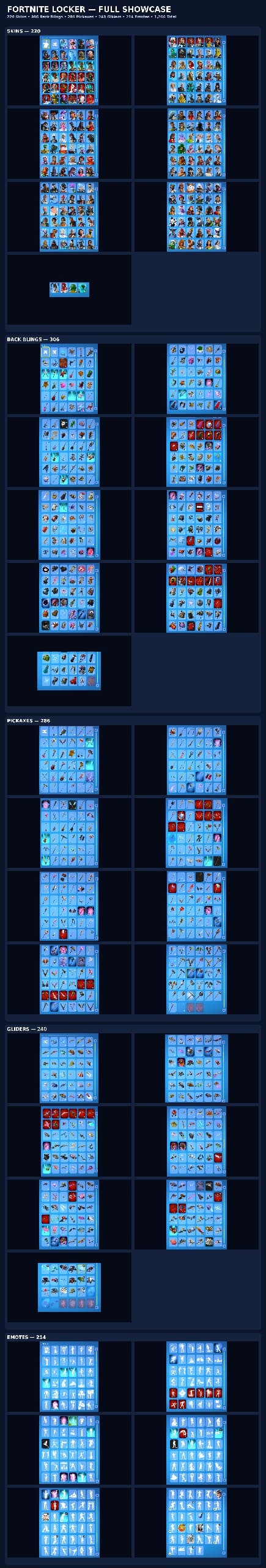 IKONIK | Glow | 220 Skins | 1266+ Cosmetics | Chapter 2 Season 2 | Level 3463 | Full Email