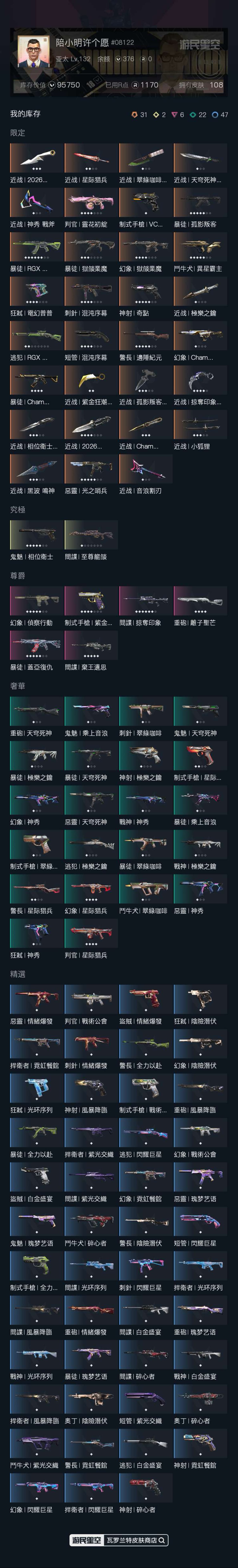 PC | Unranked | Full Email