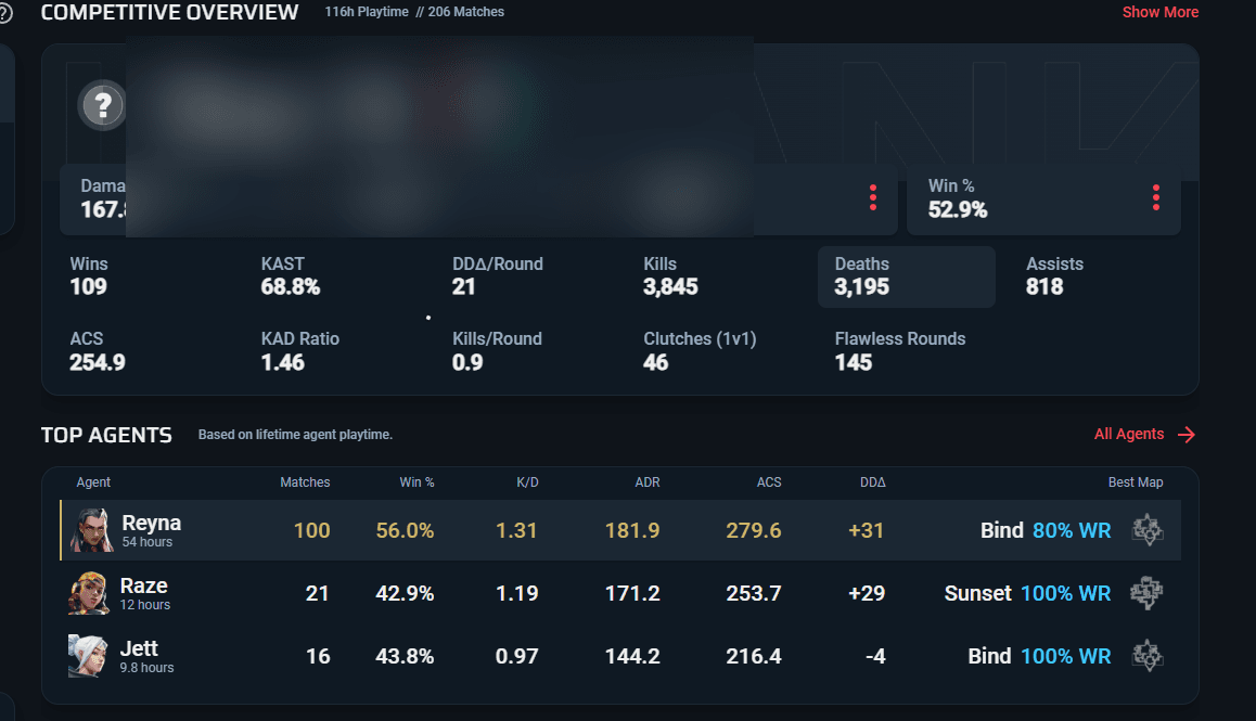 PC | Platinum Peak | Reaver Karambit | Araxys Vandal | 42 Skins | Full Email