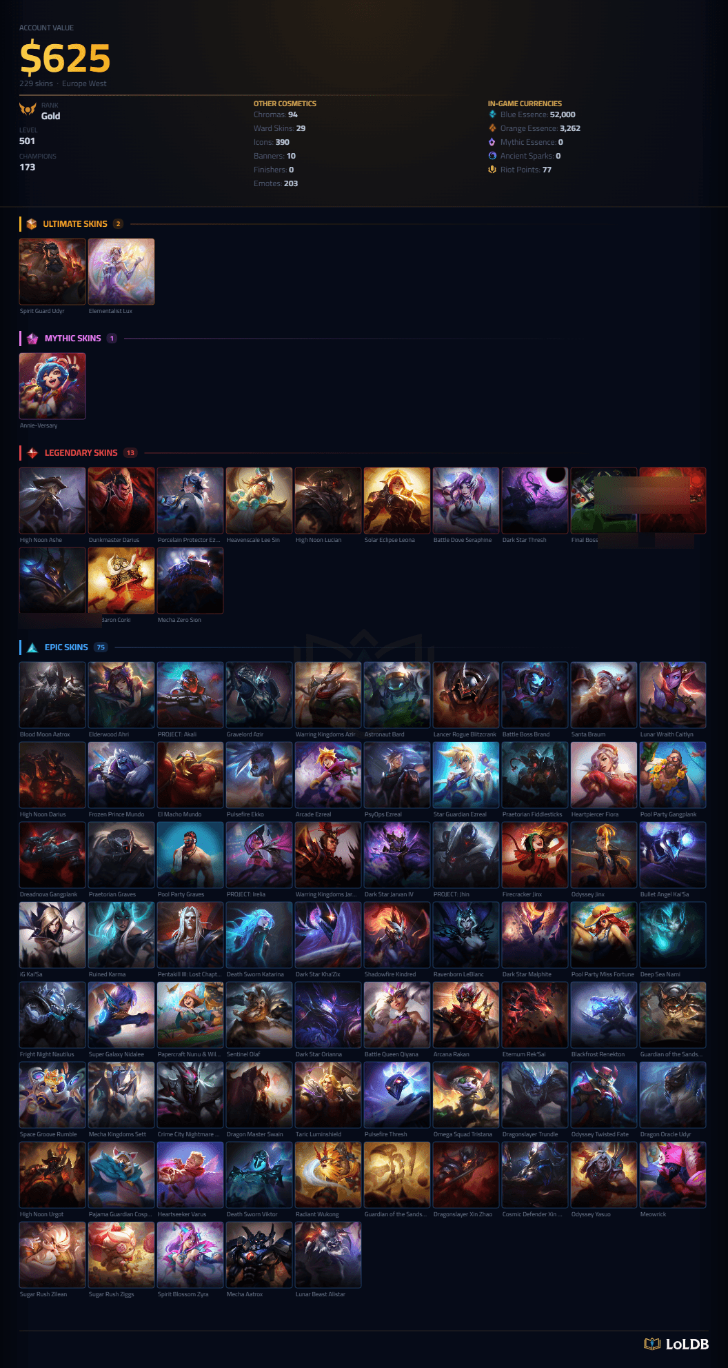 173 Champions | 13 Legendary Skins