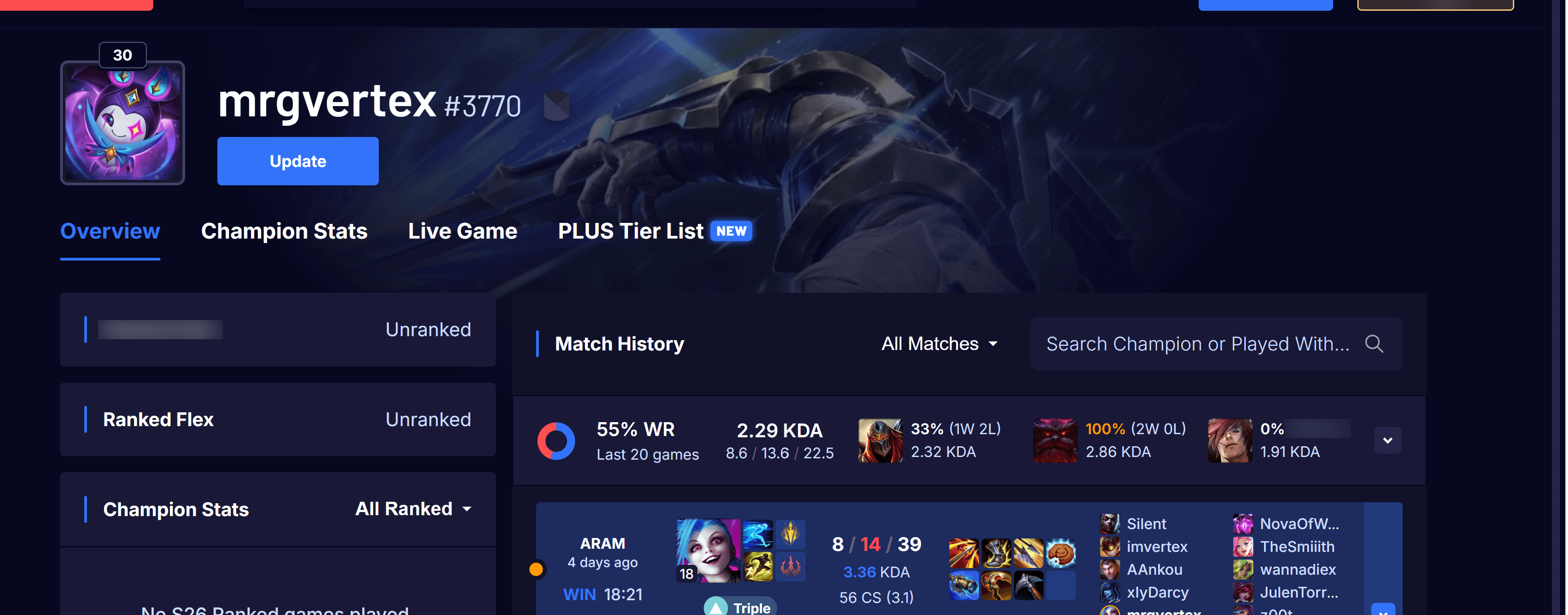 230 Champions | Full Email