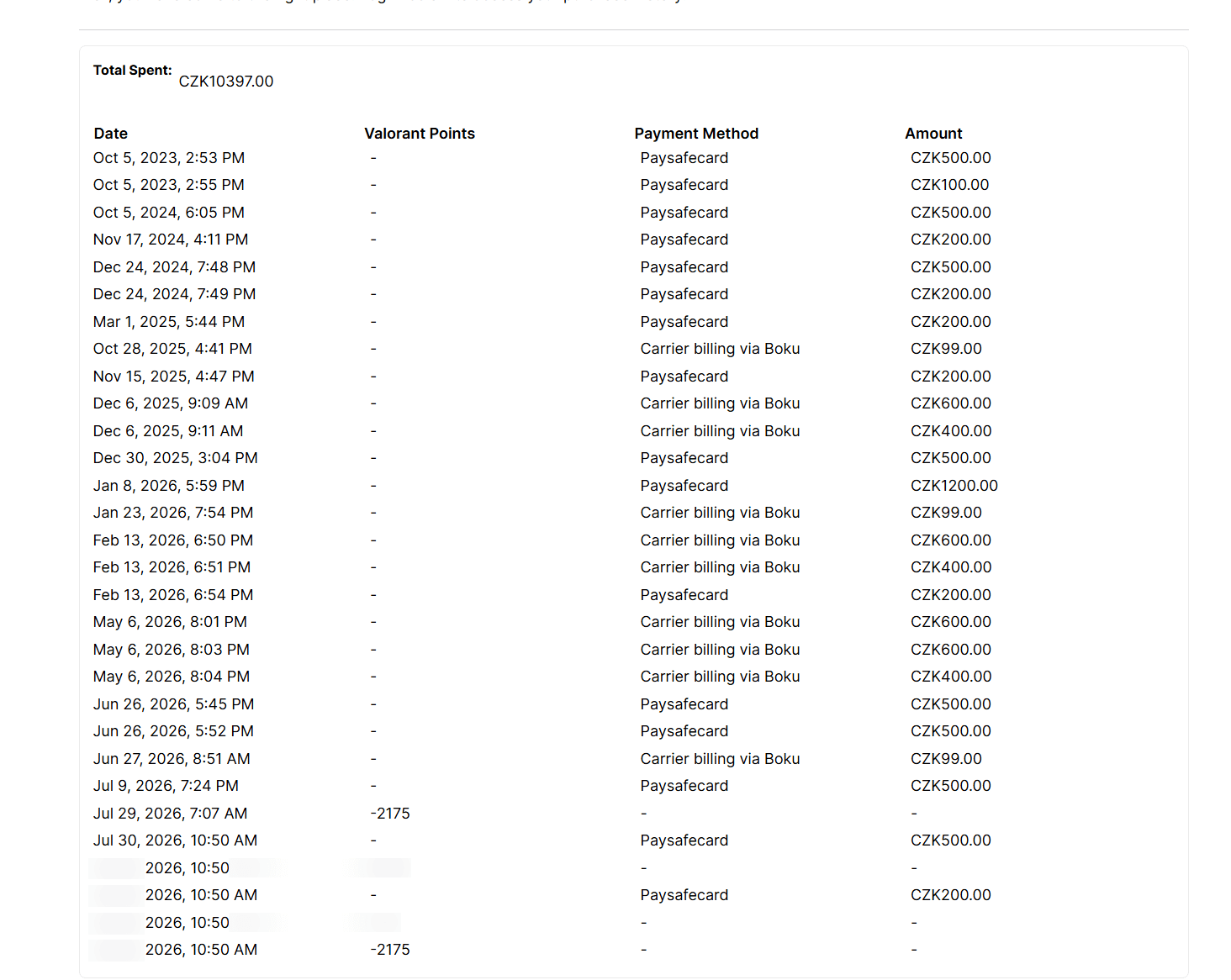 PC | Silver Peak | Singularity Butterfly Knife | Kuronami Naru-Kami | Reaver Vandal | Full Email