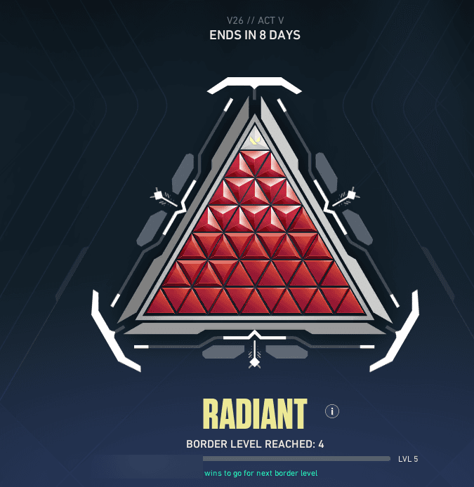PC | Radiant | Full Email