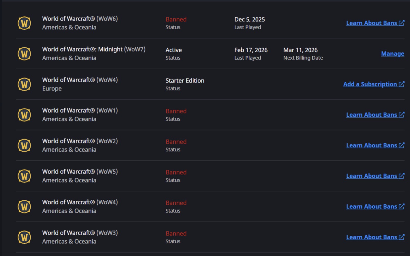 Battle.net Games & Subscriptions showing 6 out of 8 WoW licenses banned — a major red flag when buying an account