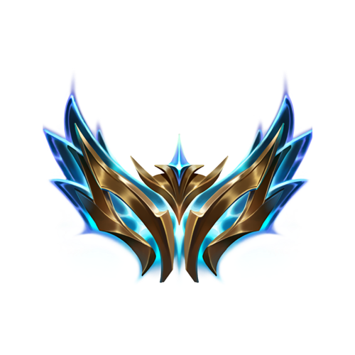 Challenger rank